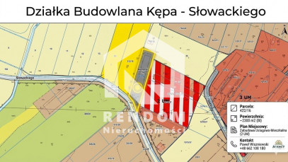 Magazyn Sprzedaż Kępa